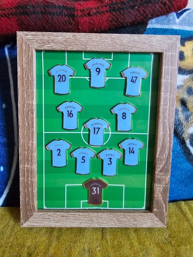 Manchester city 2022 - manchester,